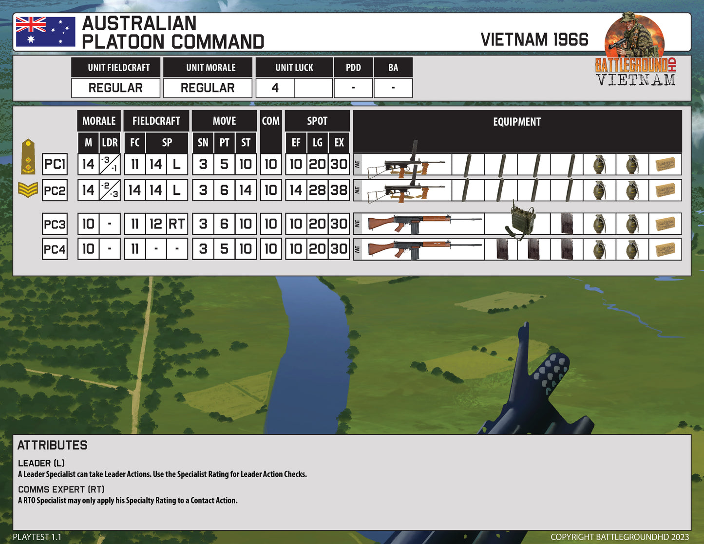 Australian in Vietnam Playtest Pack