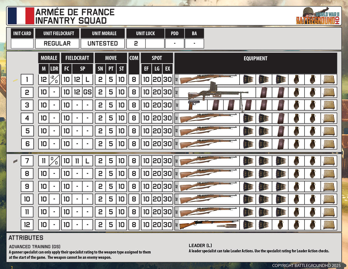 BGHD40030 French Army 1940 Force Pack
