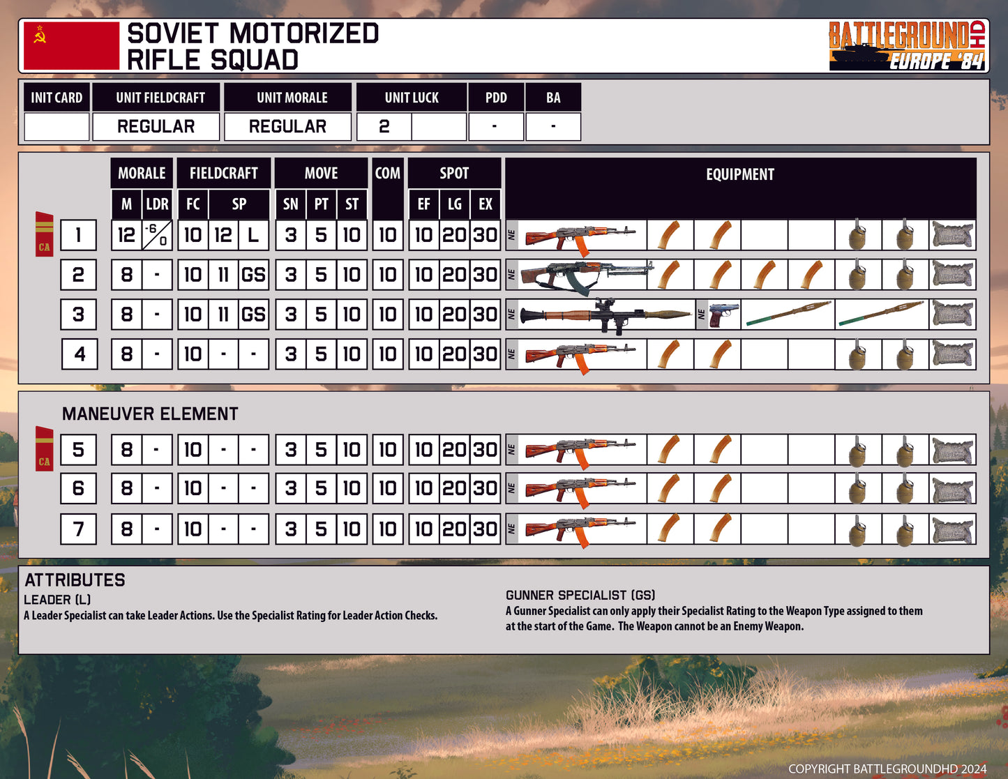 Soviet Motorized Rifle Company and Platoon Unit Card Pack