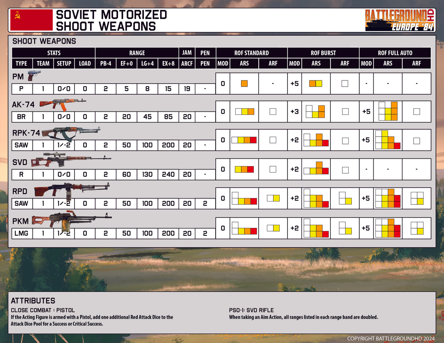 Soviet Motorized Rifle Company and Platoon Unit Card Pack