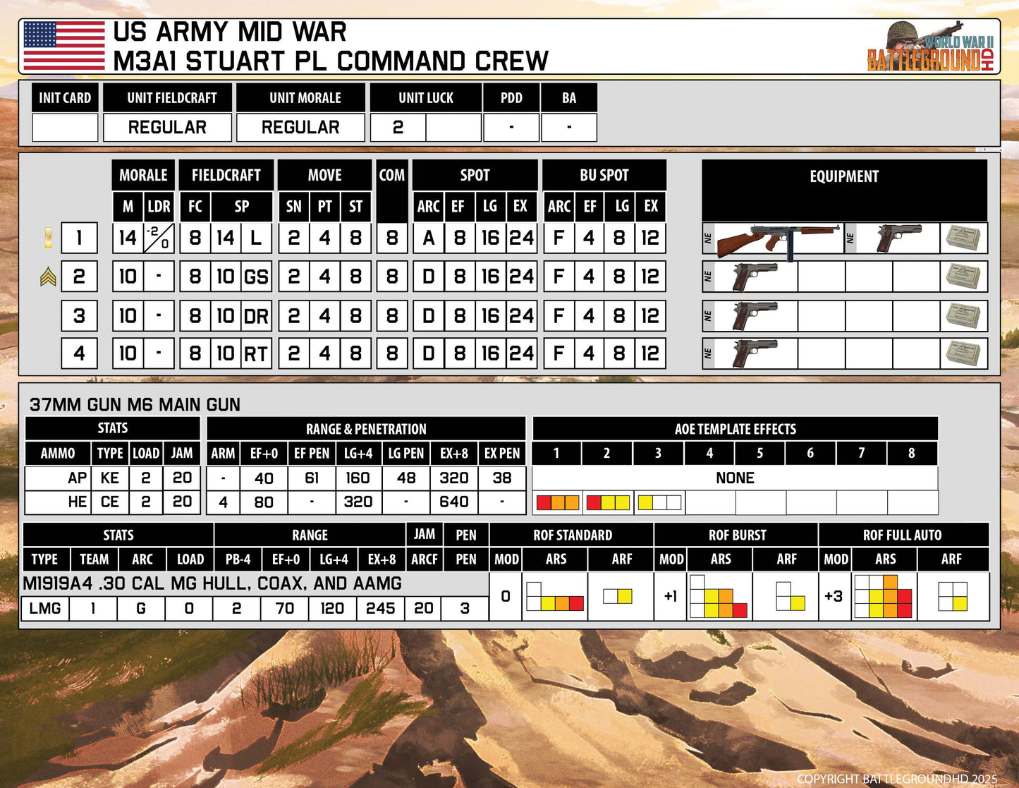 BGHD40260 US Army Mid War Force Pack