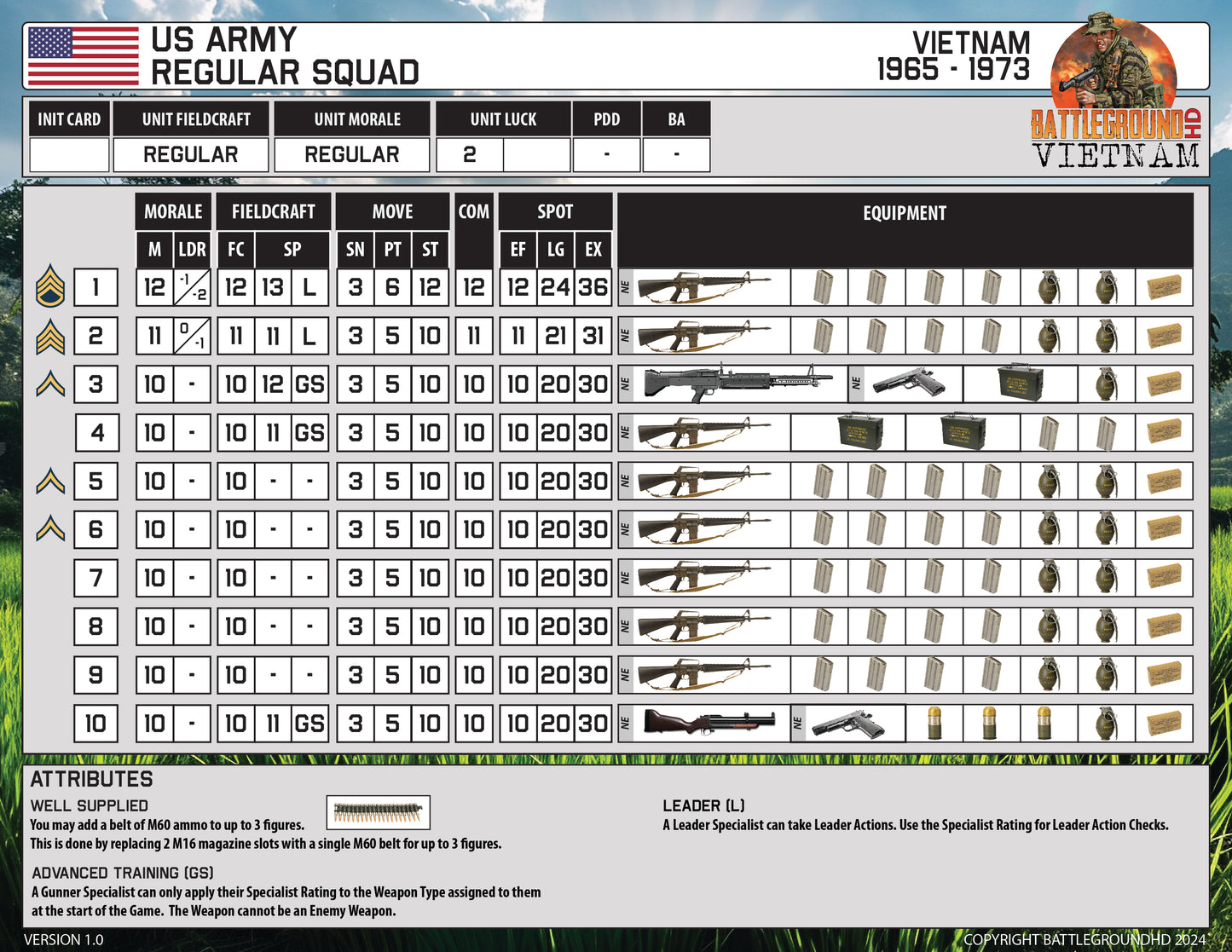 US Army Vietnam - Company Platoon Pack
