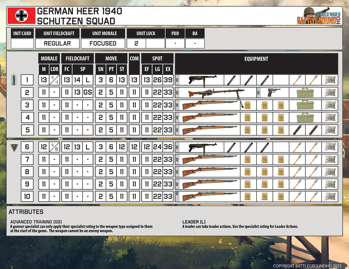 BGHD40020 German Army 1940 Force Pack