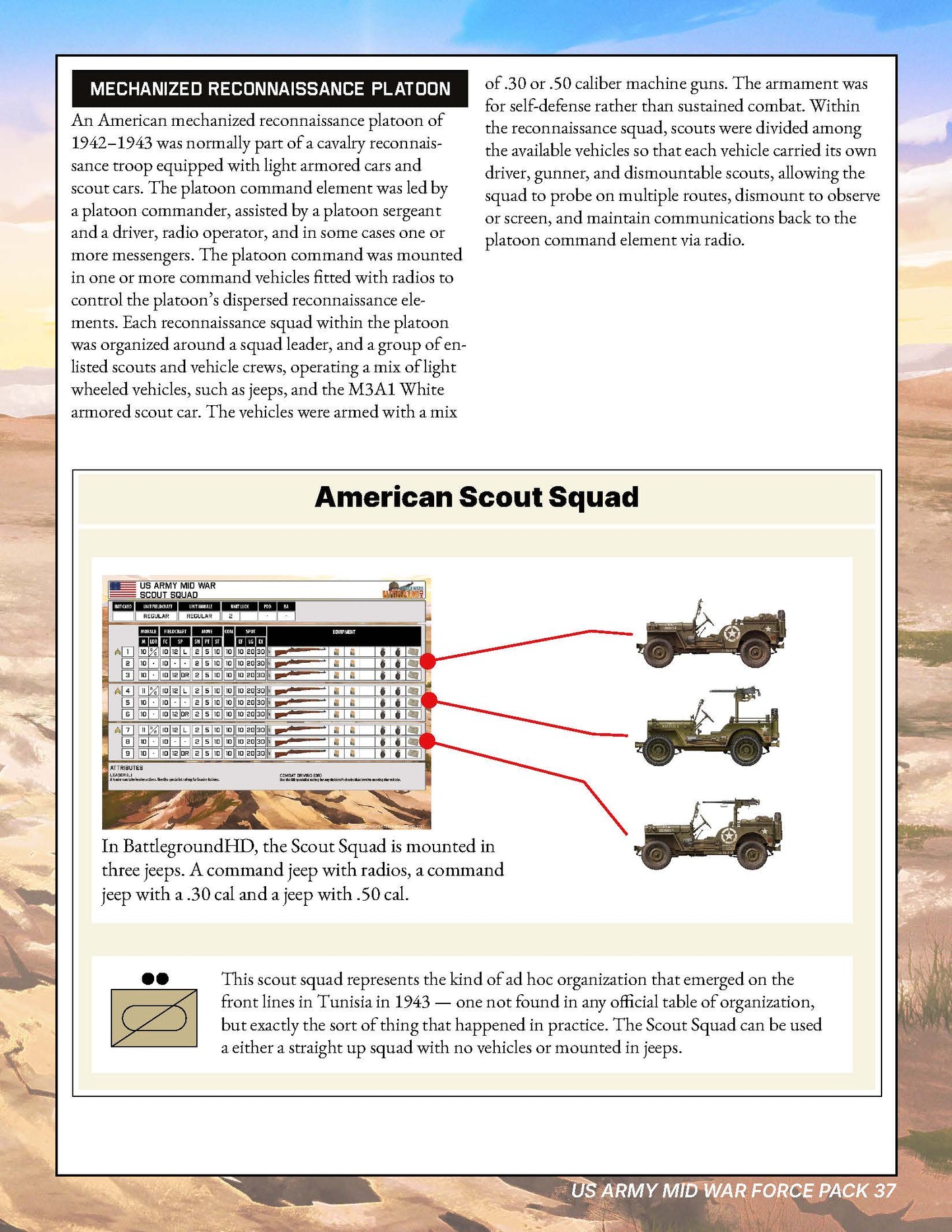 BGHD40260 US Army Mid War Force Pack