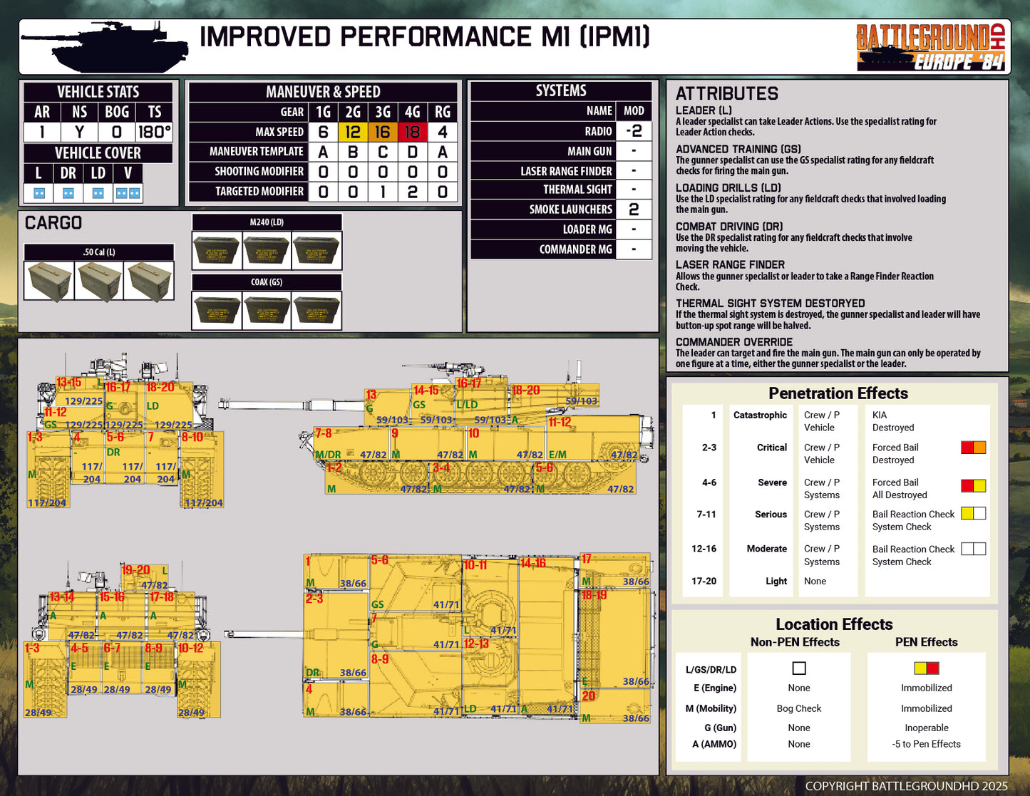 BGHD30160 11th ACR Force Pack
